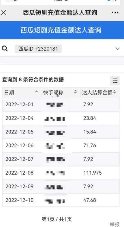 图片[2]-外面收费1980短剧变现项目，快手小剧场短剧挂载变现，个人工作室可放大（比小说推文更容易变现）-课程网